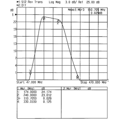 Teroz 604X