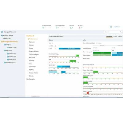 HPE Aruba Networking MC-VA-250 JY900AAE
