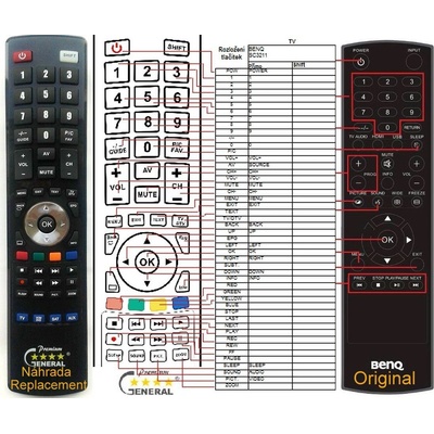 GENERAL BENQ SC3211 - съвместимо дистанционно управление на марката General (SC3211)