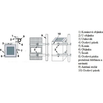 OEM Úchyt na komín OK-43T13N - bez nutnosti vrtání (OK-43T13N)