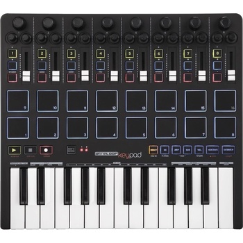 Reloop Keypad