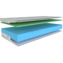 Materasso POLARGEL