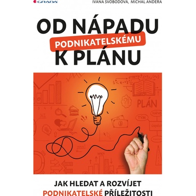 Od nápadu k podnikatelskému plánu