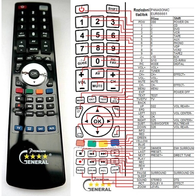 GENERAL PANASONIC EUR66661 - съвместимо дистанционно управление на марката General (EUR66661)