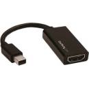 StarTech MDP2HD4K60S