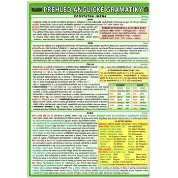 Přehled anglické gramatiky tabulka