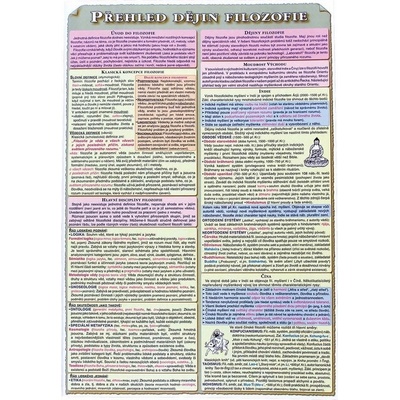 PŘEHLED DĚJIN FILOZOFIE - Kupka Petr a kol.