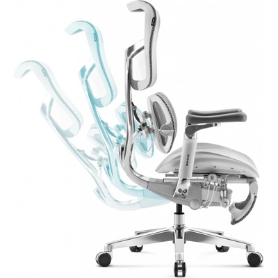 Diablo Brave V-Kinetic sivé
