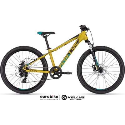 Kellys Marc 50 2025