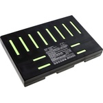 Cameron Sino Батерия за Proscenic 902 Nono, Pro Coco, Robojet Air и други, 2500 mAh, Li-Ion (CS-PCS680VX)