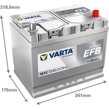 Varta Blue Dynamic EFB 12V 72Ah 760A 572 501 076