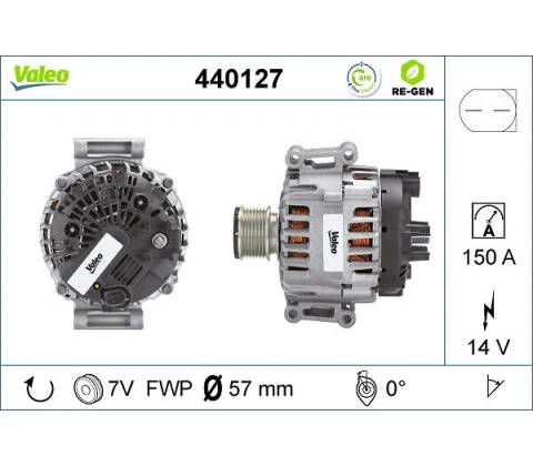 generátor VALEO 440127