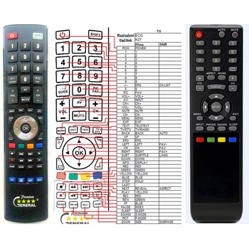 GENERAL ECG K27 - съвместимо дистанционно управление на марката General (K27)