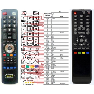 GENERAL ECG K27 - съвместимо дистанционно управление на марката General (K27)