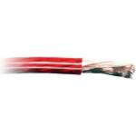 ACV 50-600-100 КАБЕЛ ЗАХРАНВАНЕ 6 КВ. ММ ЧЕРВЕН (50-600-100)