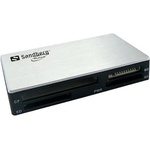Sandberg 133-73