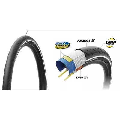 MICHELIN CITY STREET 700x35C COMPETITION LINE KEVLAR TS E-50 (249434) Množ. Uni