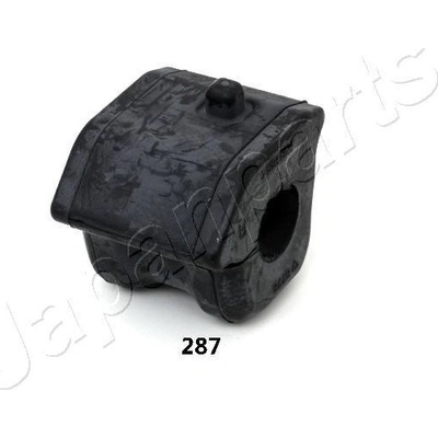 Lożiskové puzdro stabilizátora JAPANPARTS RU-287