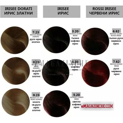 Bes Beauty & Science Milano Bes Професионална боя за коса виолетови, виолетови златни, червени виолетови тонове 100 мл. Bes HI-FI hair color Irisee dorati, Rossi Irisee, Irisee (0360100-08)