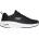 Skechers Обувки go run elevate 2.0