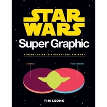 Abrams Star Wars Super Graphic