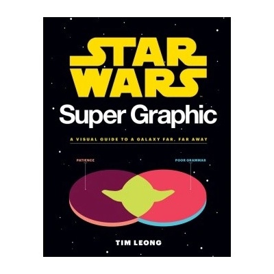 Abrams Star Wars Super Graphic