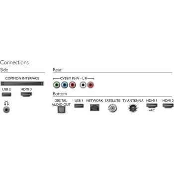 Philips 55PUS6704