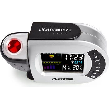 Platinium RS5002LBTC