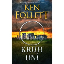 Kruh dní