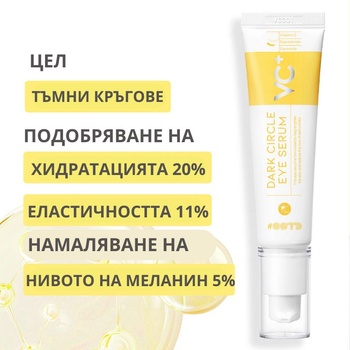 OOTD Околоочен серум против тъмни кръгове с Ниацинамид OOTD Dark Circle Eye Serum VC+ (81246)