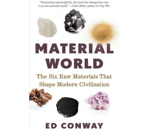 MATERIAL WORLD