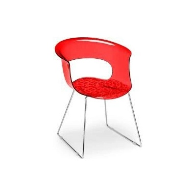 Scab Design Miss B Antishock transparentní červená