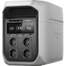 EcoFlow DELTA 3 Max Plus