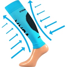 Voxx Protect Unisex kompresné na lýtko neón tyrkys