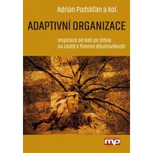 Adaptivní organizace - Adrián Podskľan CZ