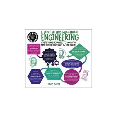 Degree in a Book: Electrical And Mechanical Engineering | BAKER DAVID