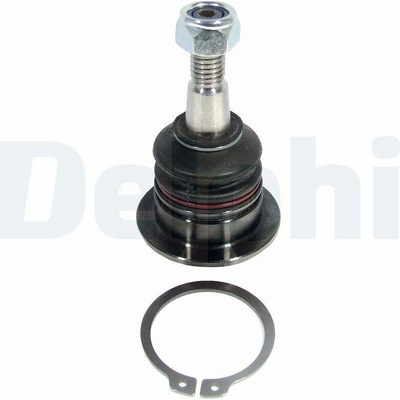 DELPHI Podpora-/ Kloub TC1952