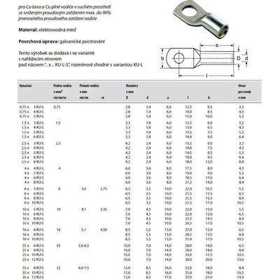 CU 6 x M8 KU-L