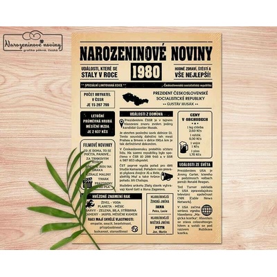 Narozeninové noviny 1980 - jednostranné - Střelec, Starý papír