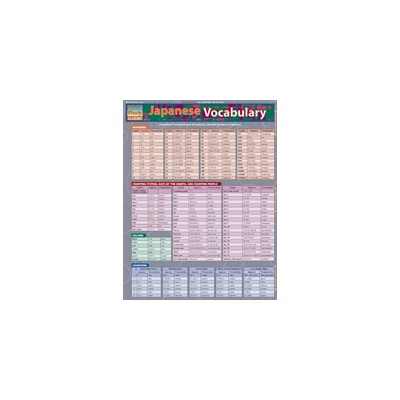 Japanese Vocabulary BarCharts Inc.Fold-out book or chart