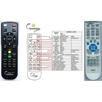 Dálkový ovladač General NEC RD-443E, RD-448E, RD-450D, RD-452E, RD-458E, RD-469E – Hledejceny.cz