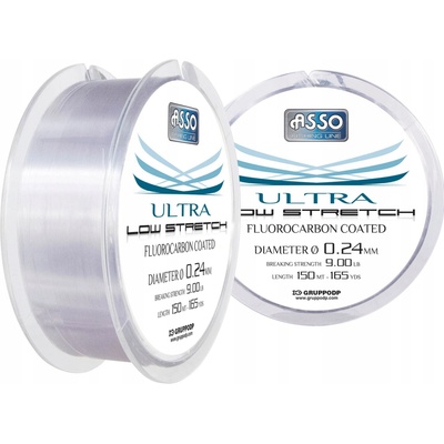 Asso Ultra Low Stretch 300 m 0,26 mm – Zbozi.Blesk.cz