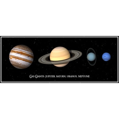 (C) 3D panoráma Gas Giants