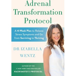 Adrenal Transformation Protocol (2023)