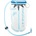 Platypus Big Zip LP 3l