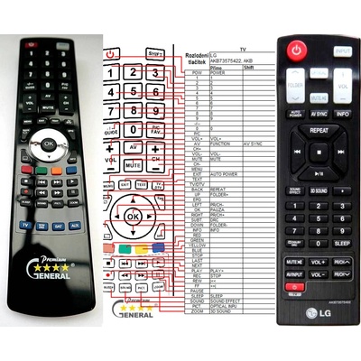 GENERAL LG AKB73575401 - съвместимо дистанционно управление на марката General (AKB73575401)