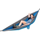 NILS Camp NC9092