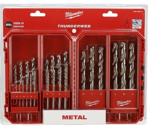 Milwaukee 4932493870