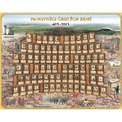 Excart Maps Panovníci Českých zemí - nástěnná mapa 110 x 90 cm Varianta: bez rámu v tubusu, Provedení: laminovaná mapa v lištách