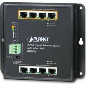PLANET WGS-804HP